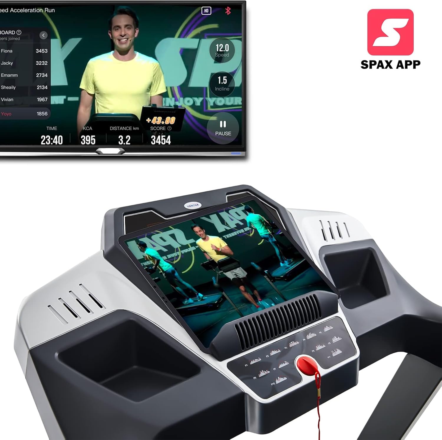 Detailansicht U500 3